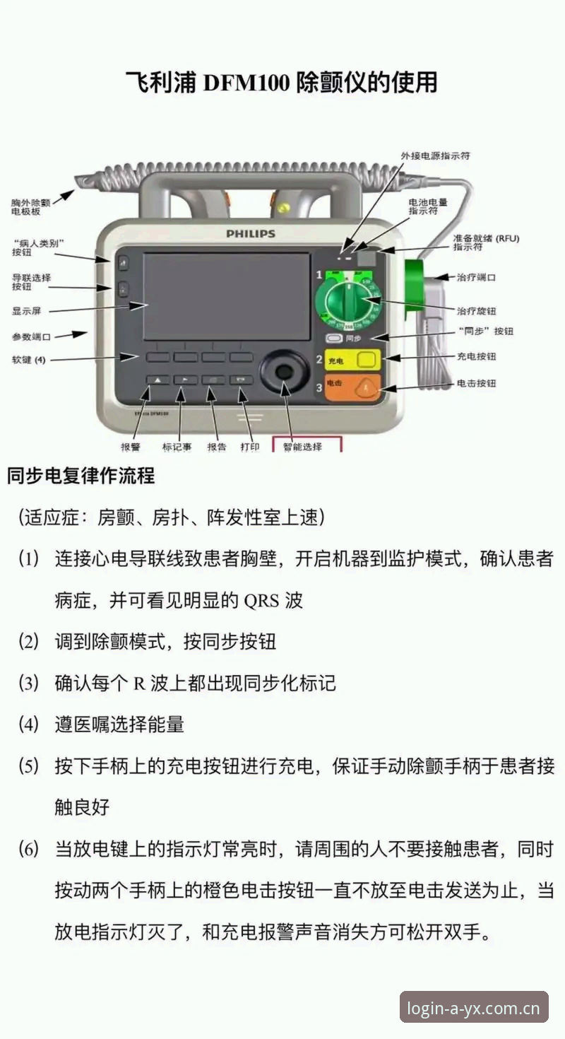 AYX v3.2中国入口升级调整 埃里克森心脏除颤器事件解析:从2021到2026,在AYX体育平台读懂运动员生命数据