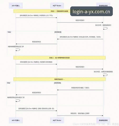 官网登录入口网页体育资讯功能详解 官网登录入口网页体育资讯功能的深层逻辑:一次关于信息获取路径的效率分析